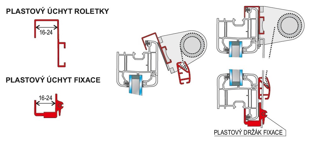 drzak mechanismu roletky Jazz 17